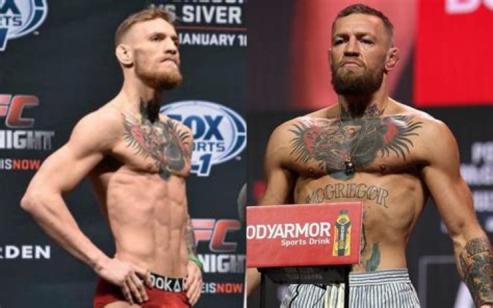 How Tall Is Conor McGregor? A Comprehensive Look At His Height And Impact