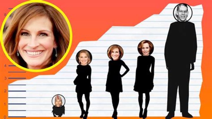 How tall is Julia Roberts? 'Pretty Woman' star reportedly declined lead