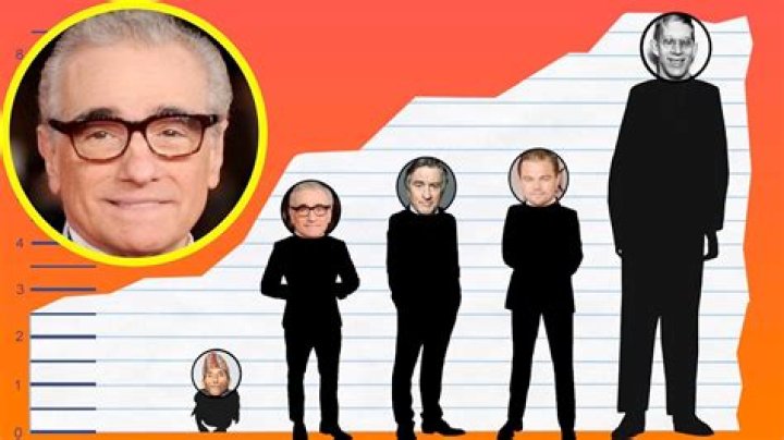 How Tall Is Martin Scorsese? Height Comparison! YouTube