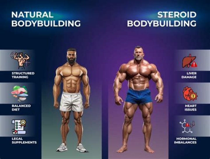 “How Tf Did He Live So Long”: Bodybuilding World in Shock as Late Bodybuilder’s
Insane Steroid Cycle Goes Viral