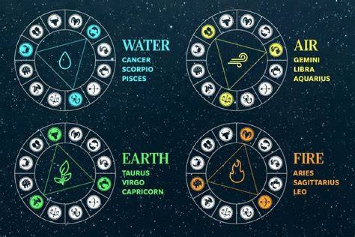 How The March 2 New Moon Will Affect You If You're An Air Sign