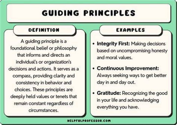 How These Two Principles Took Me From A Young Orphan To Living In A