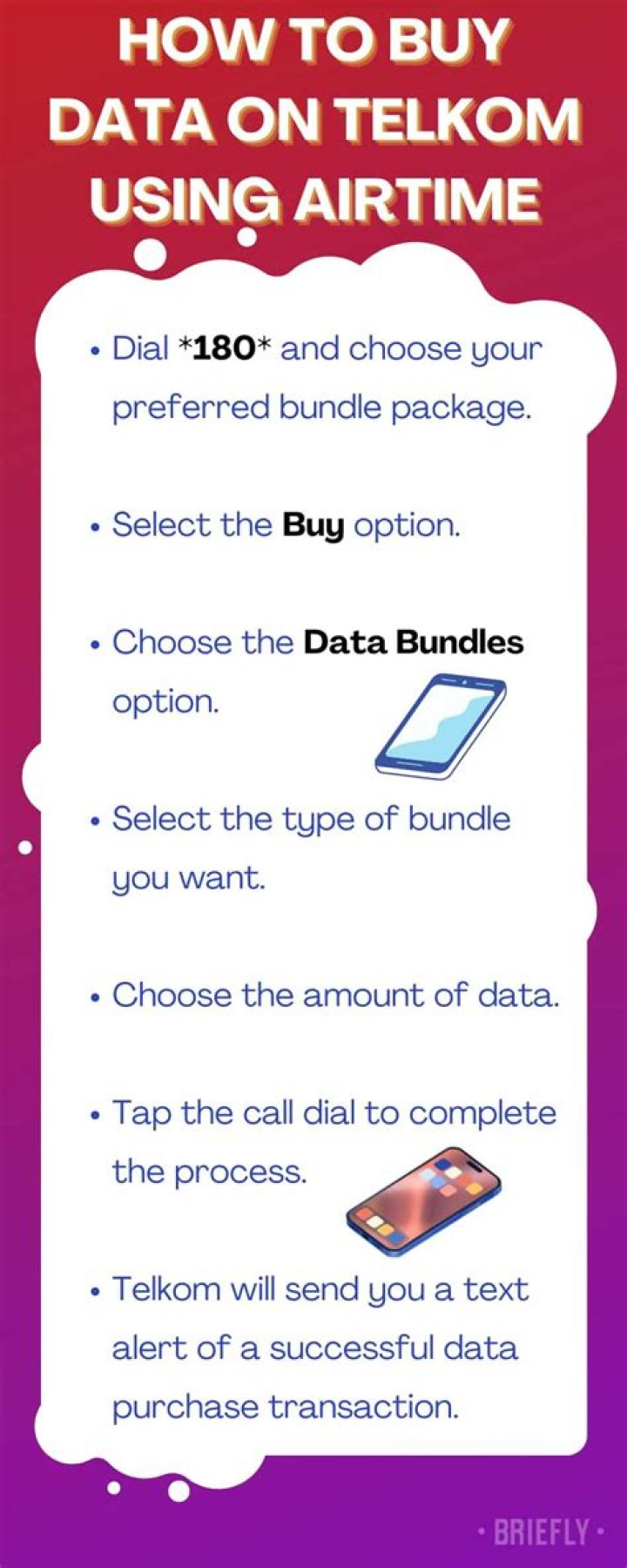 How to buy data on Telkom Mobile in 2023: Complete guide