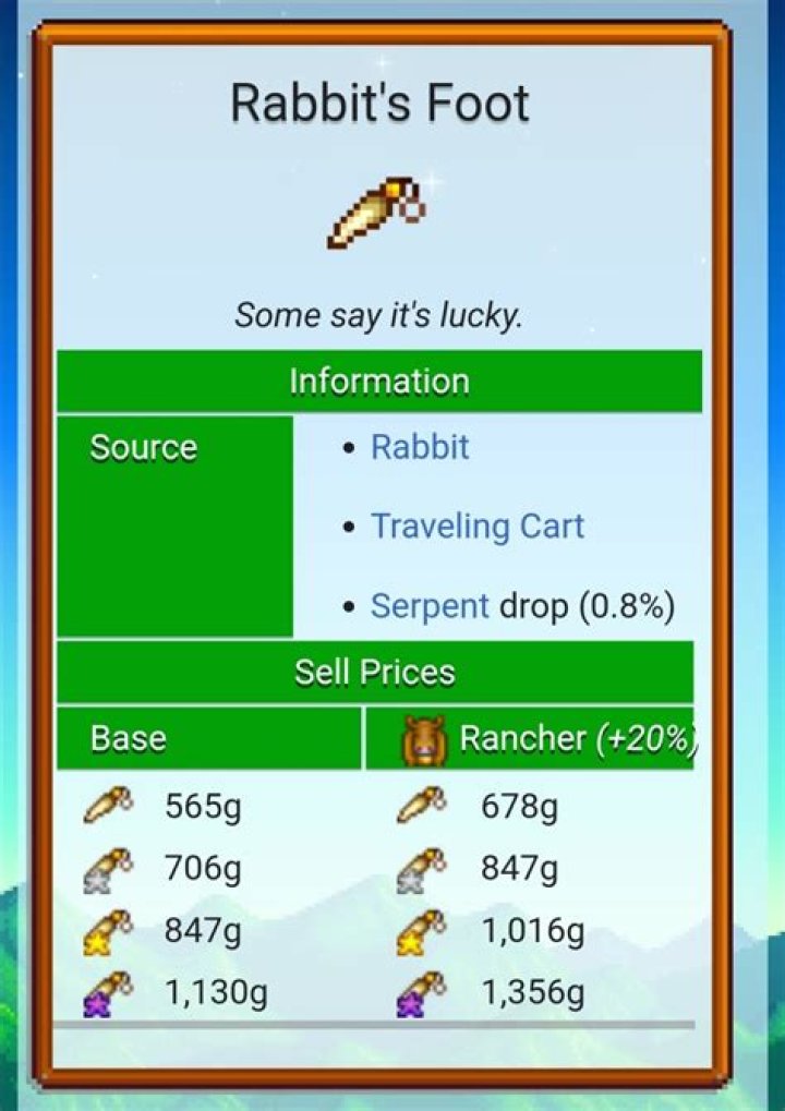 How to Get a Rabbit's Foot in Stardew Valley (& What It's For)
