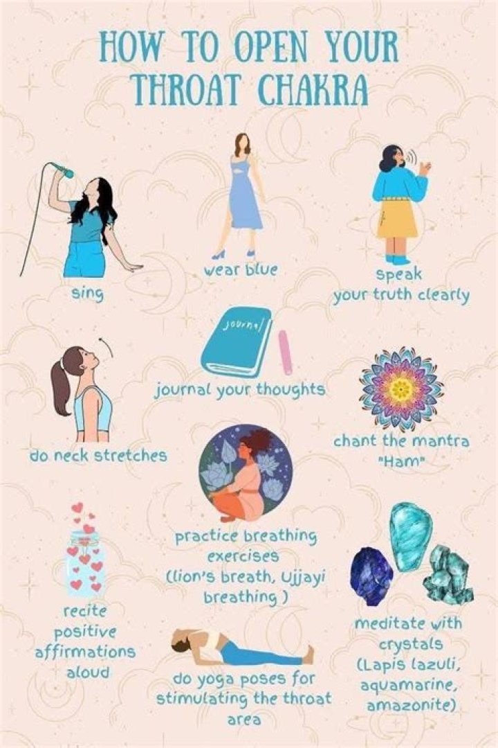 How To Open Your Throat Chakra