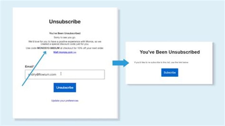 How To Unsubscribe Tinder Of Like Minds