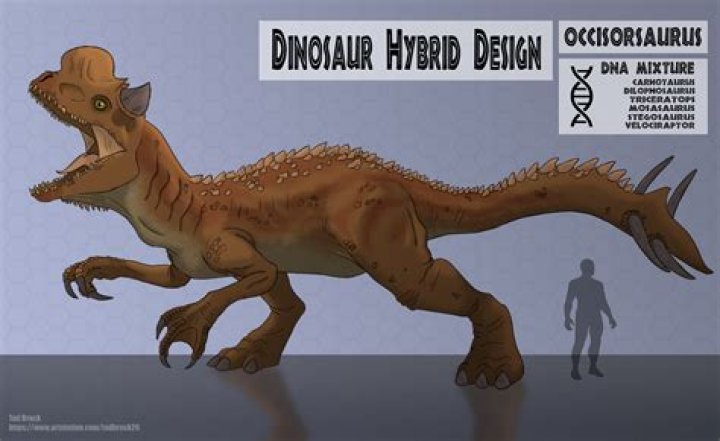 Human-dinosaur hybrid Fan Casting