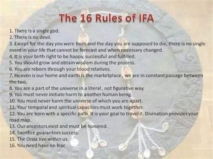 Ifa religion history, rules, initiation, sacrifices, voodoo, and facts