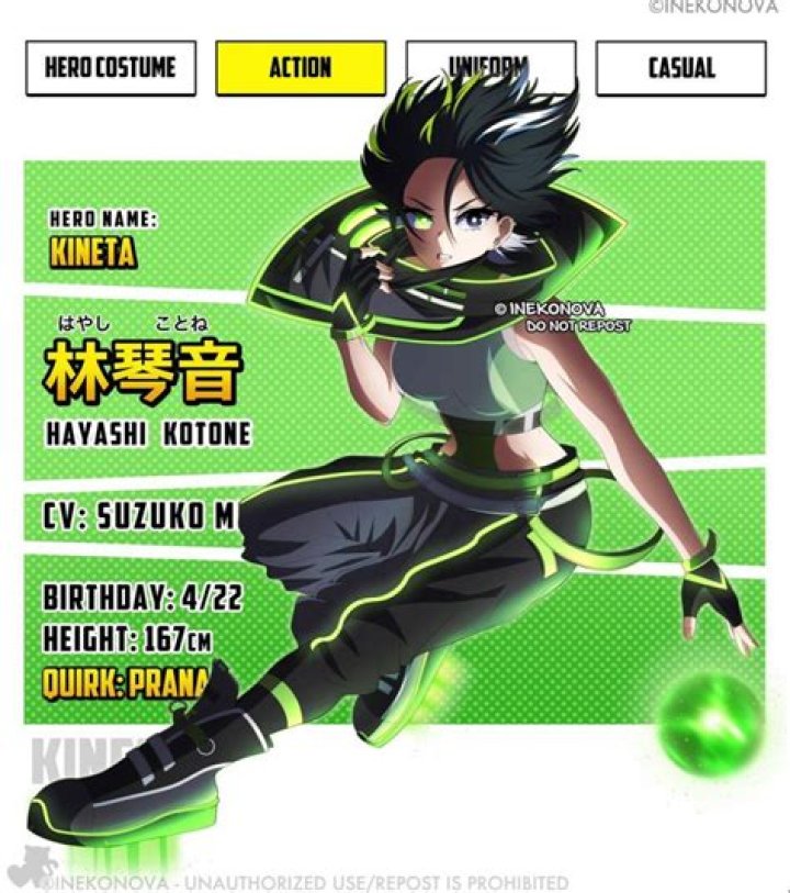 Ikumi Hisamatsu Fan Casting