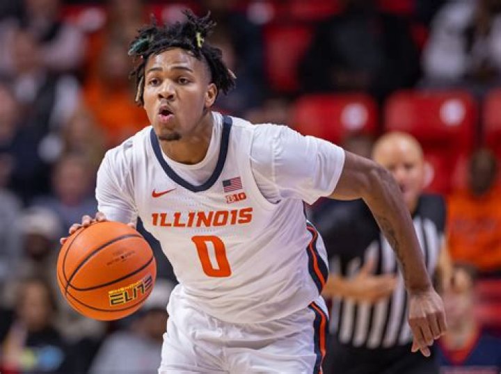 Illinois Basketball in Trouble: How Does Terrence Shannon Jr.’s Suspension
Affect the Rest of the Season?