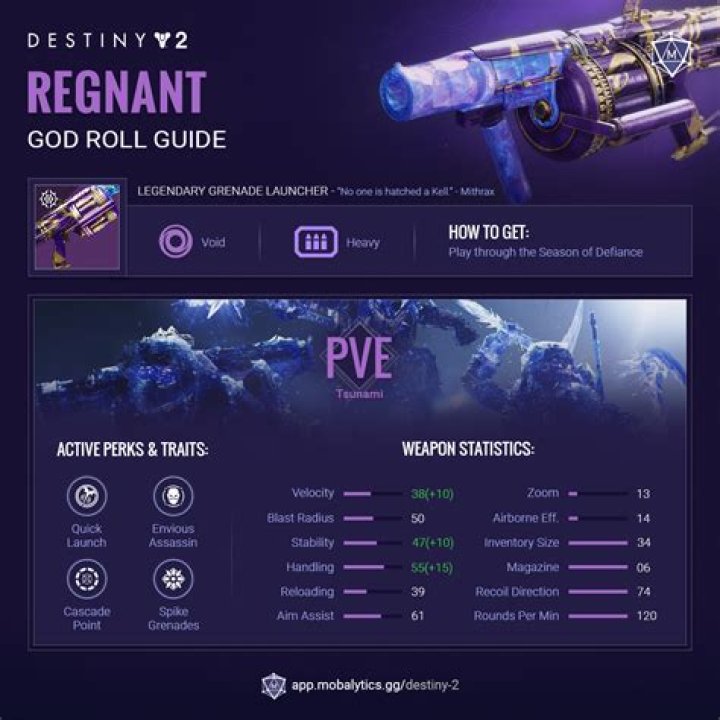 Imminence god roll guide for Destiny 2 PvE and PvP