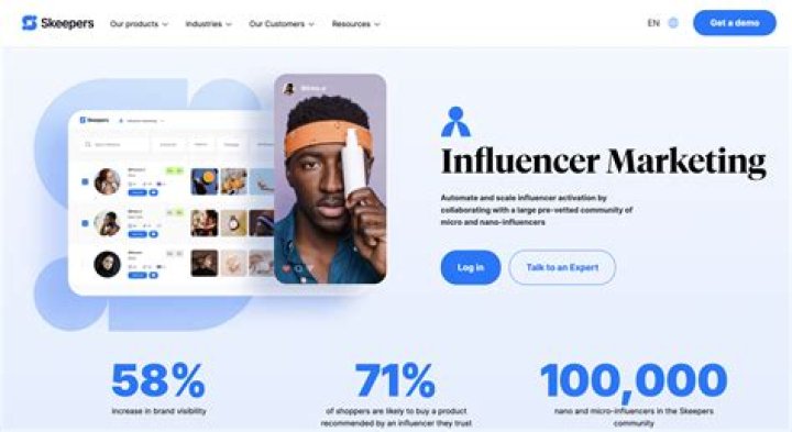 Influencer Marketing DemographicsPro