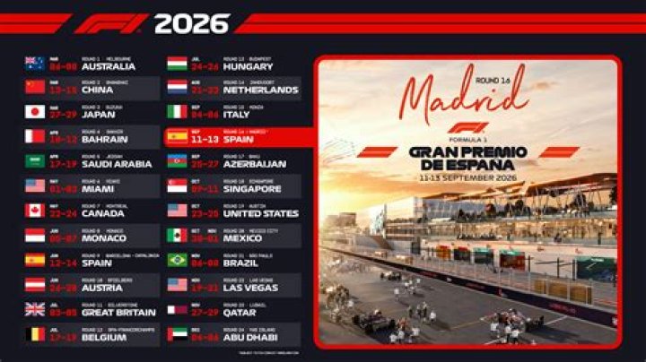 Intercontinental World Grand Prix series on myCast