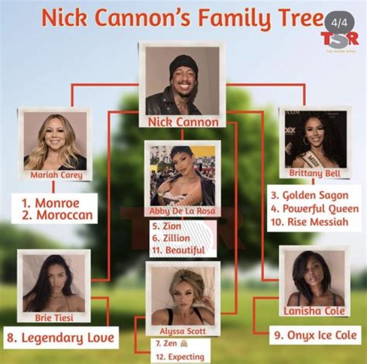 Is Nick Cannon Sick, and What Disease Does He Have?