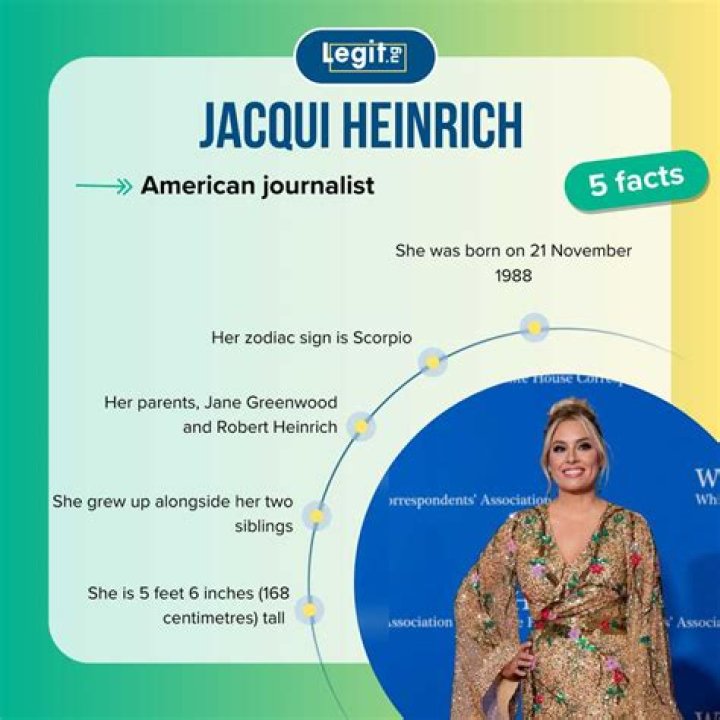Jacqui Heinrich Wiki Facts about the Fox News Reporter