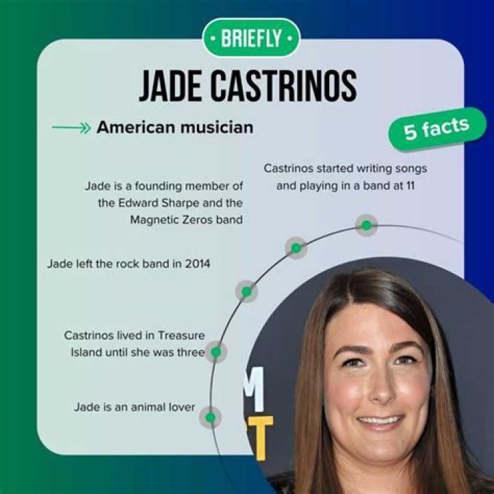 Jade Castrinos Bio: The Rising Star Of The Music Industry