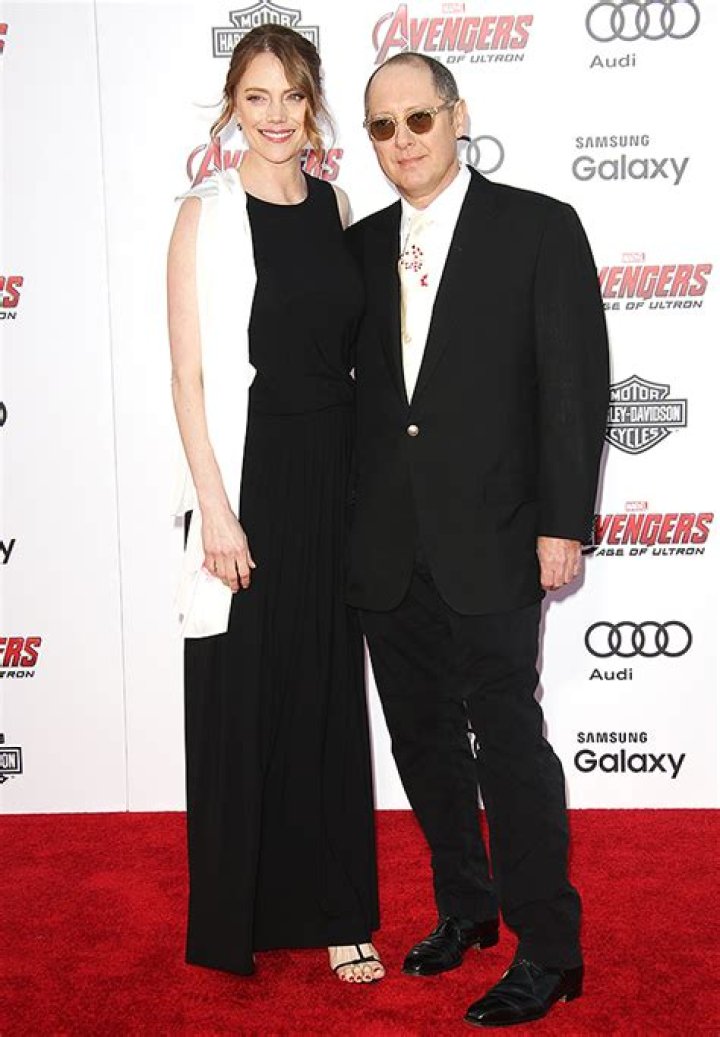 James Spader&rsquo;s Wife Find Out About His Ex Victoria Spader & More