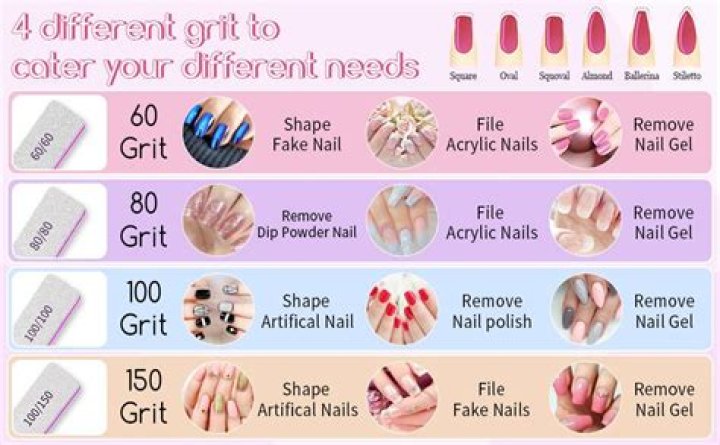 Jami Nails: The Ultimate Guide To Nail Art And Care