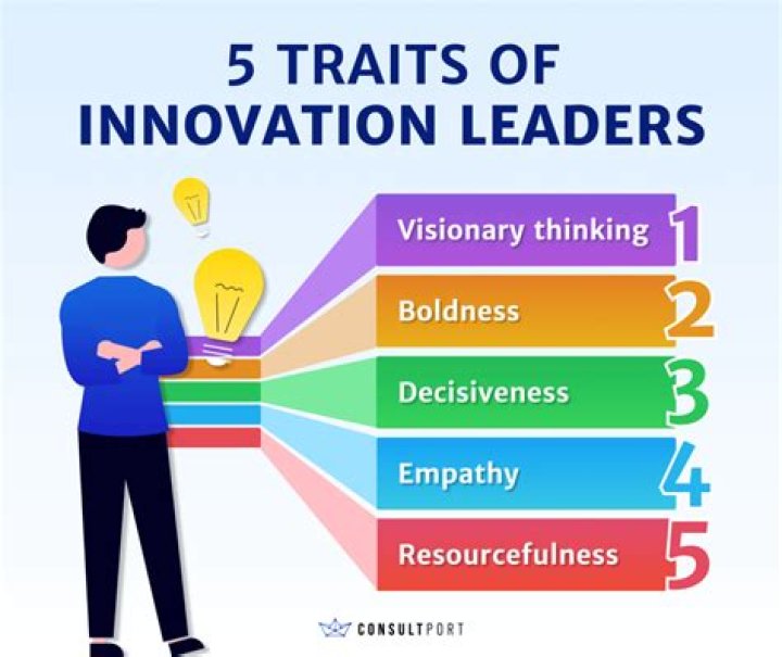 Jan Coppock: A Journey Through Innovation And Leadership
