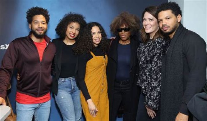 Janet Smollett: The Inspiring Journey Of A Multi-Talented Artist