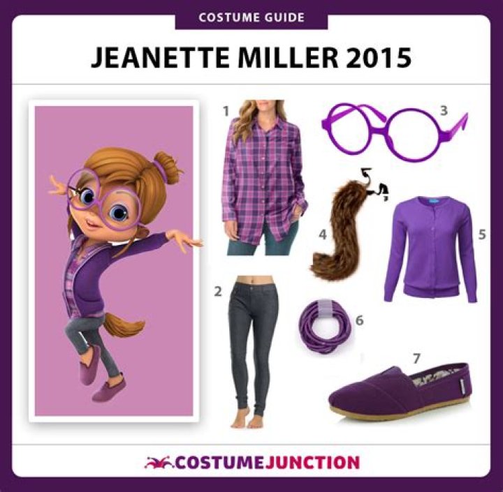 Jeanette Miller (2009-2015) Fan Casting