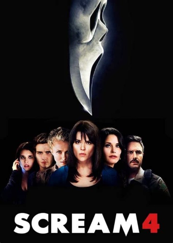 Jenny Randall Fan Casting for Scream 4 Remake | myCast