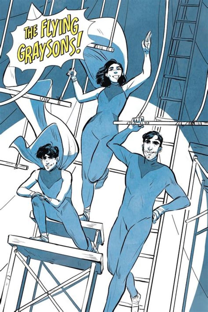 John Grayson Fan Casting for THE FLYING GRAYSONS | myCast