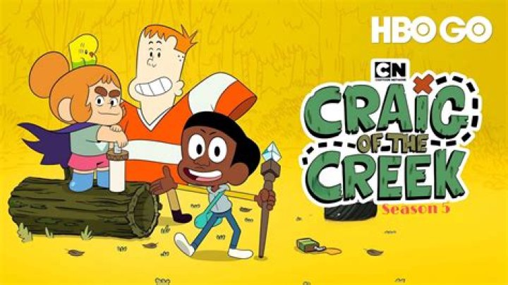 John Paul Mercer Fan Casting for Craig of the Creek (Live-Action) | myCast