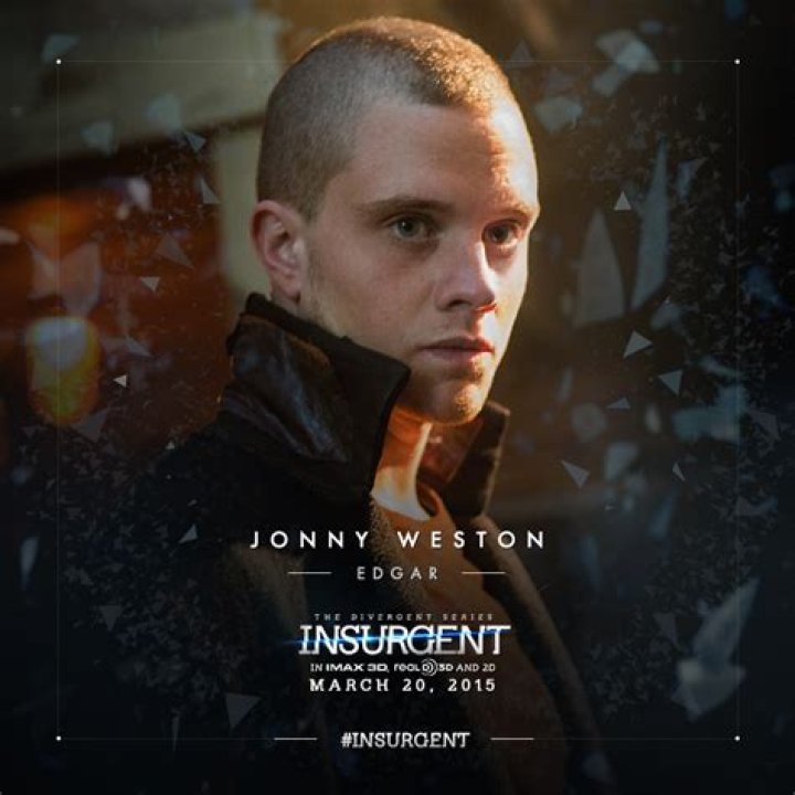 Jonny Weston: A Comprehensive Look At The Rising Star