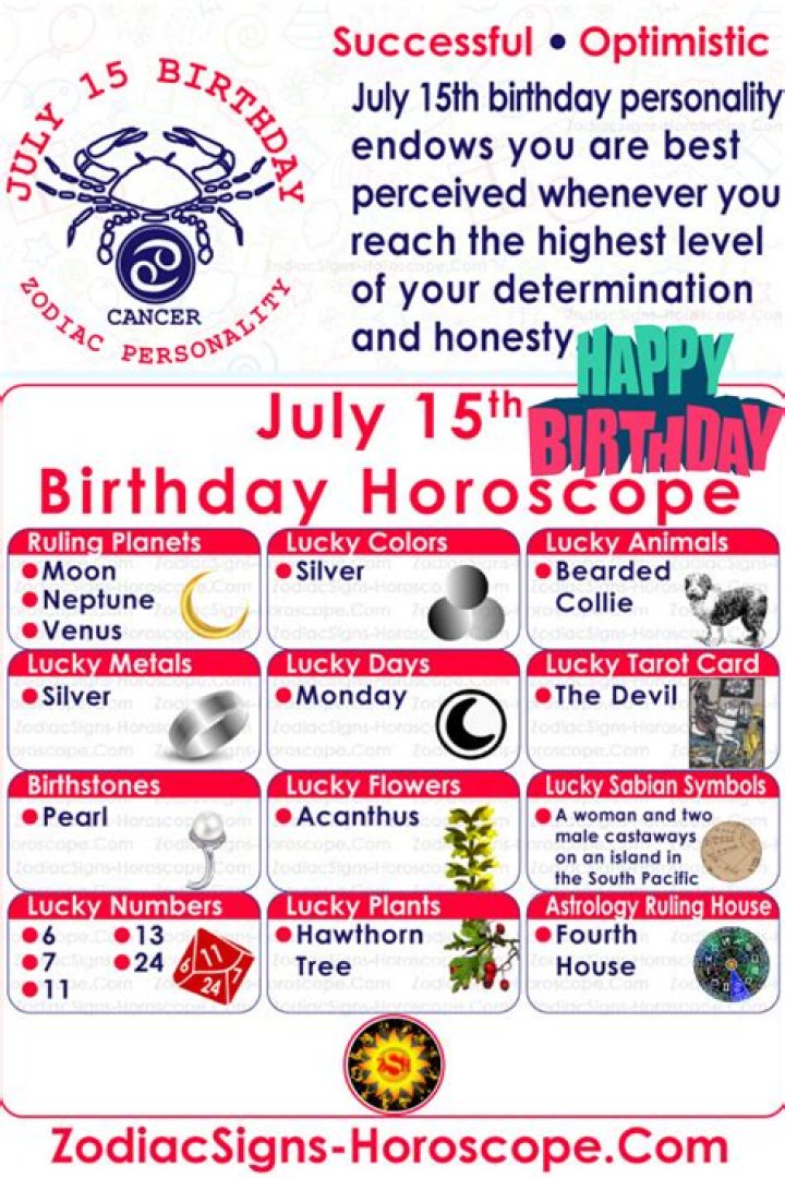 July 15 Zodiac Accurate Birthday Horoscope Personality Birthday