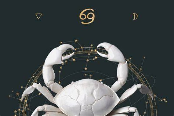 July Zodiac Sign Cancer Unique Personality Traits FancyOdds