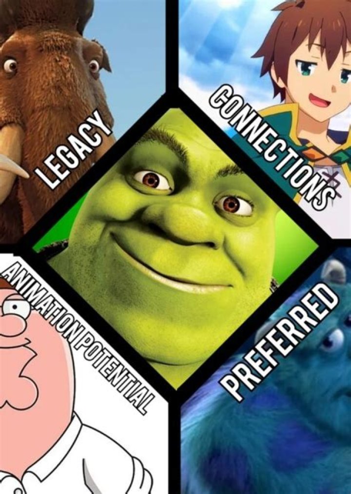 Justin Roiland Fan Casting for What characters would you like to hear voice actors voice? | myCast