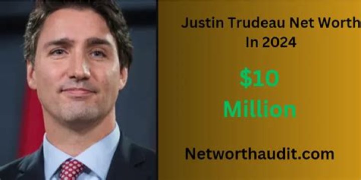 Justin Trudeau Net Worth 2024: A Comprehensive Overview