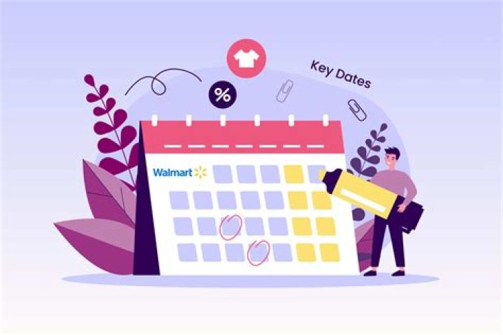 Key Event Days At Walmart 2024: What You Need To Know