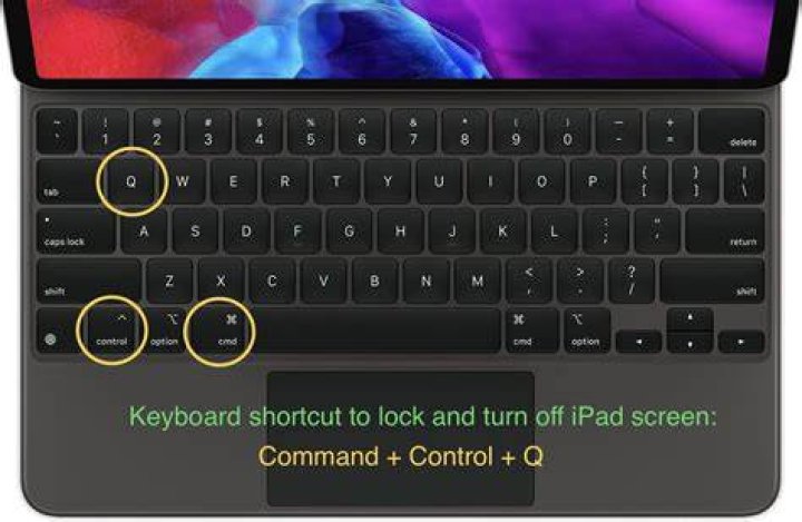 Keyboard shortcut to lock and turn off iPad screen