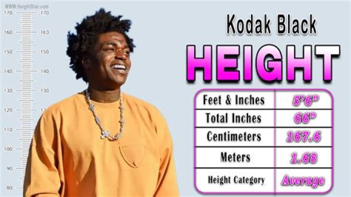 Kodak Black Height (Proof & Measurements) Heartafact