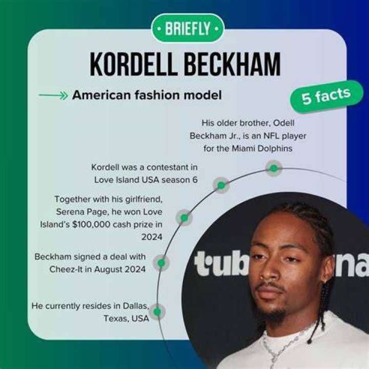 Kordell Beckham Modeling: Rising Star In The Fashion Industry