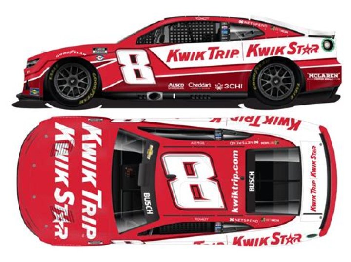 Kyle Busch 2023 Net Worth, Salary and Endorsement