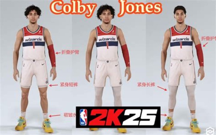 Kyle Colby Jones Fan Casting