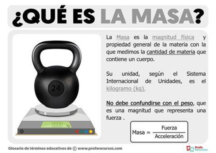 La masa's blog The Fresh Loaf