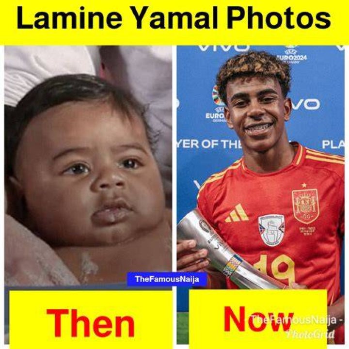 Lamine Yamal: Real Religion And Personal Beliefs
