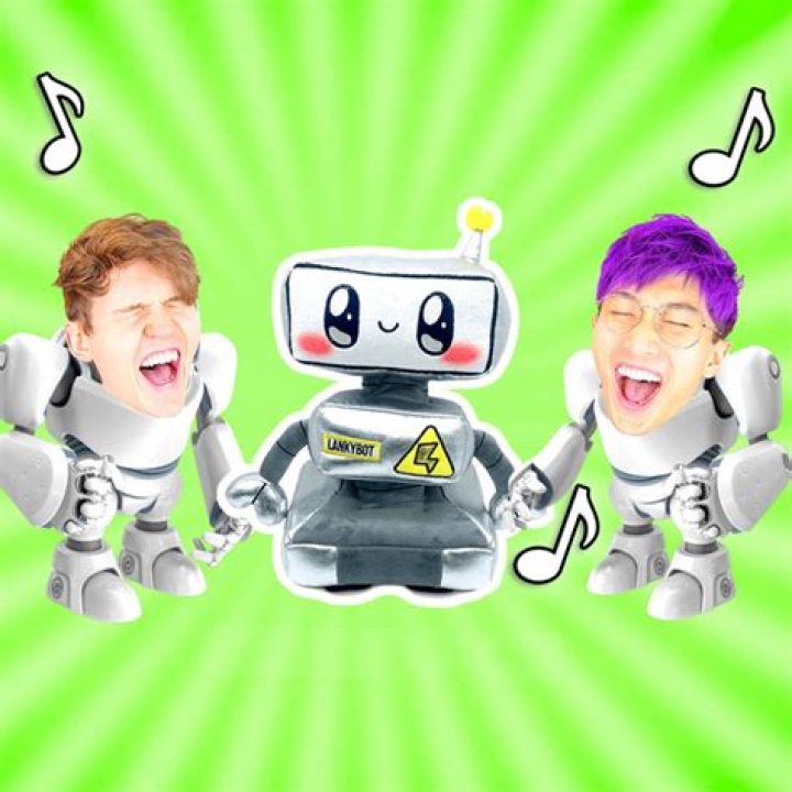 Lankybox Spotify