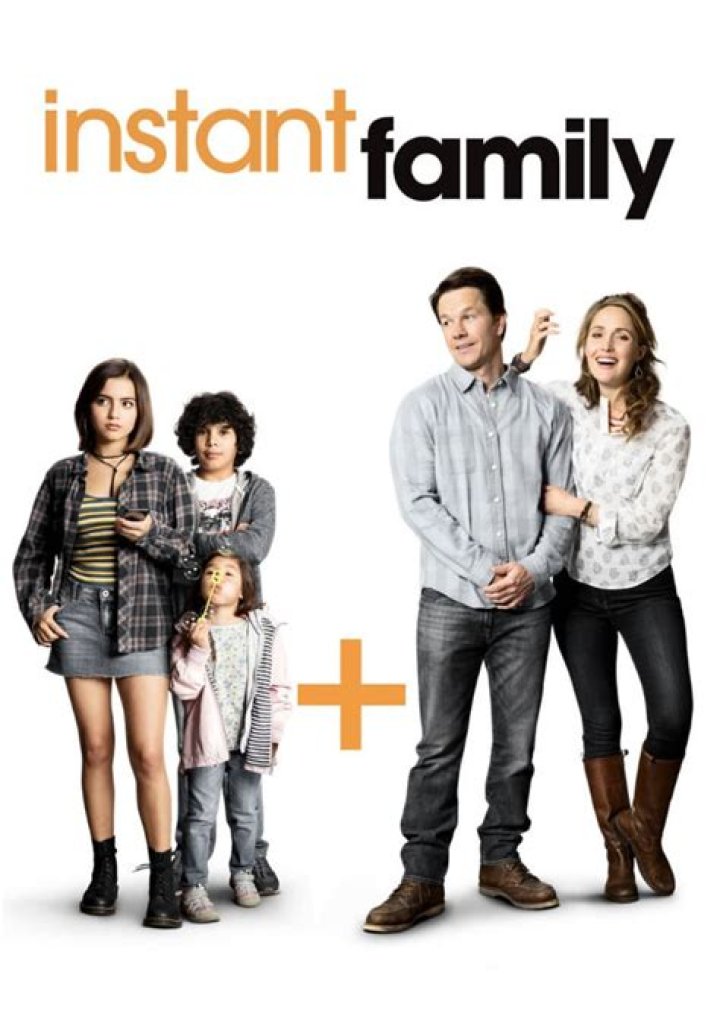 Lizzie Wagner Fan Casting for Instant Family (2013) | myCast