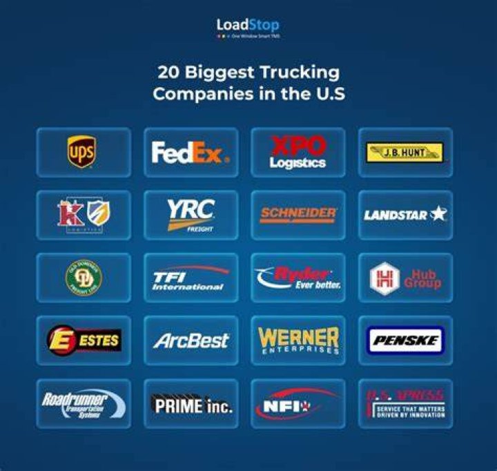 logistics companies in Western Cape