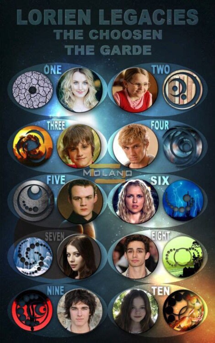 Lorien Legacies