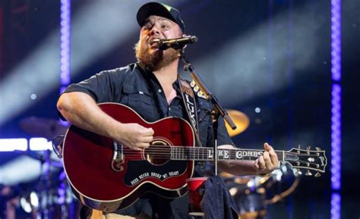 Luke Combs: The Liberal Country Star Redefining Music