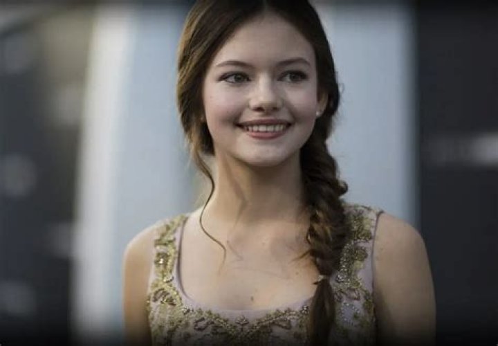 Mackenzie Foy as Most Likely to Play a Tomboy in Actors/Actresses That Are Most Likely to Play Which Character