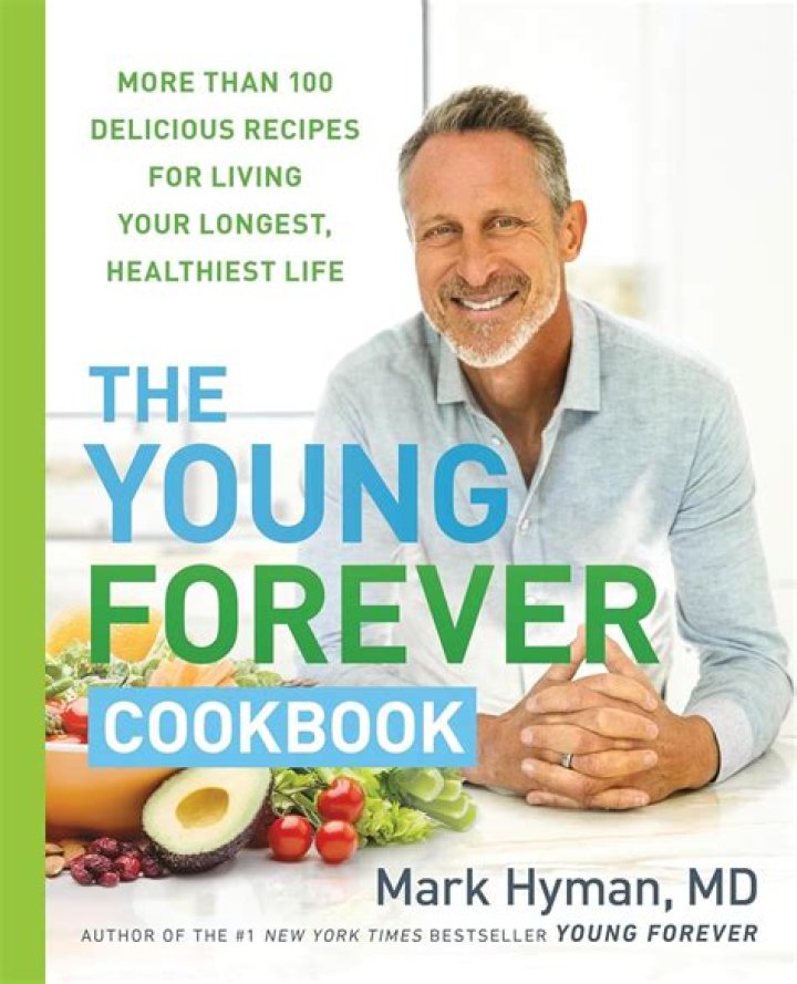 Mark Hyman Marriages: A Comprehensive Overview