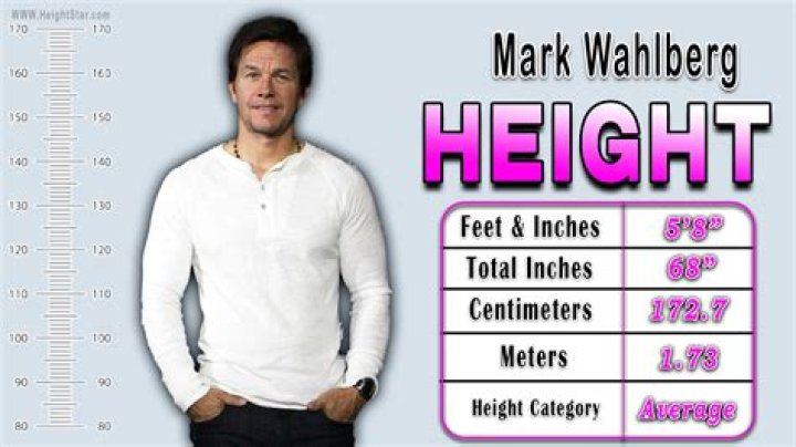 Mark Wahlberg Measurements Height and Weight