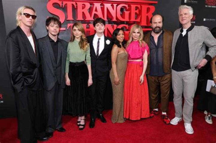 Marlene Fan Casting for Divergent (with Stranger Things Cast) | myCast